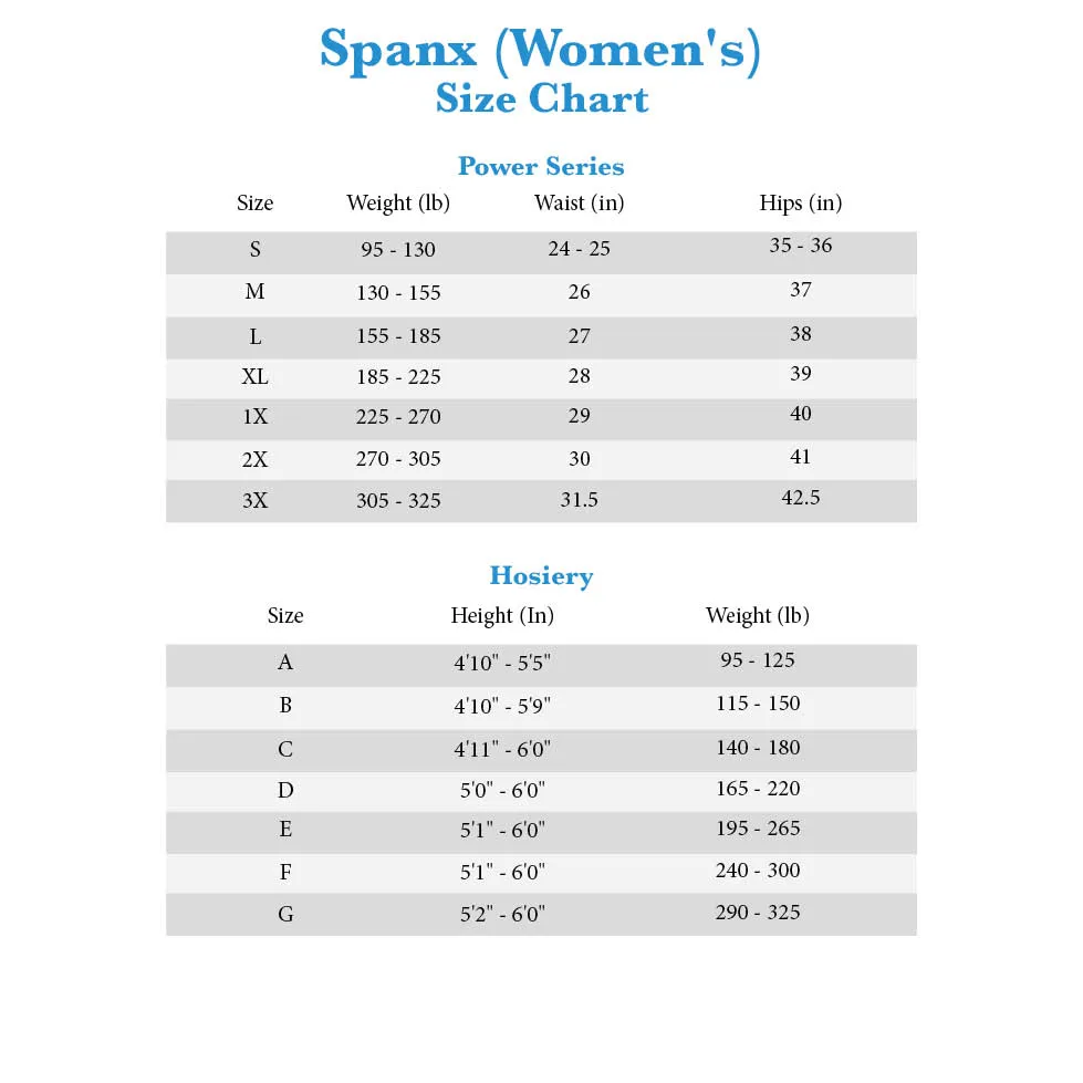 Spanx SPANX Shapewear for Women Original High-Waisted  Footless Pantyhose